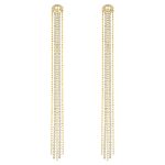 Aktuelle Swarovski Angebote